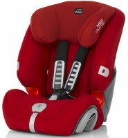  Britax Roemer Evolva Plus ( 9-36 ) -       